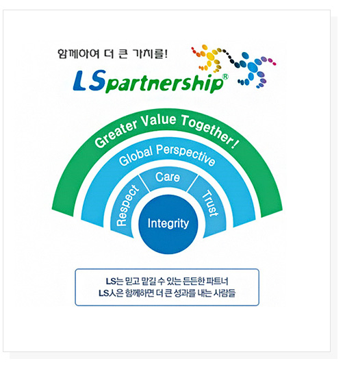 경영철학