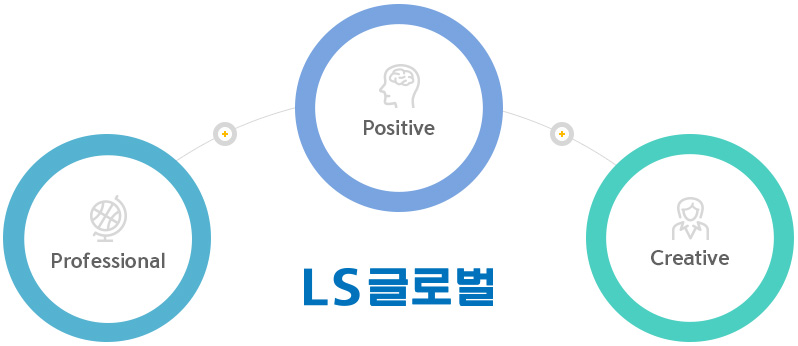 ls글로벌